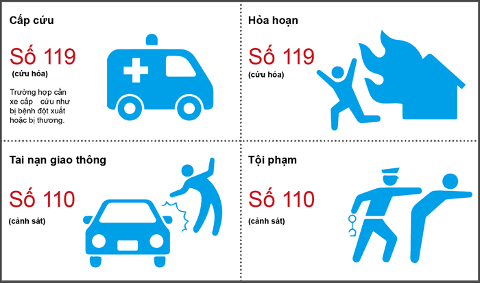 Liên hệ khẩn cấp (ở Nhật Bản) | 株式会社Kizuna